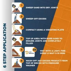 Joint-It Paving Joint It FINE Block Paving Jointing Active Sand Neutral Or Grey 20kg -CLEANING PRODUCTS Shop Joint it fine eco active paving jointing sand 20kg grey neutral colour information 800x800 1