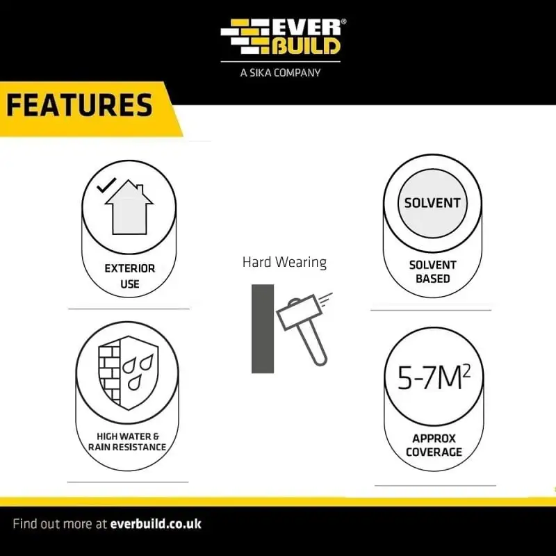 Everbuild 409 Block Guard Paving Sealer 25L BLOCKGUARD25 6 Everbuild 409 Block Guard Paving Sealer 25L BLOCKGUARD25 - Image 4