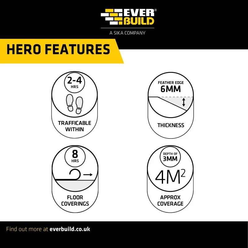 Everbuild 708 Febflor SEL20 Self Level Floor Levelling Compound 25 Bag Half Pallet 5 Everbuild 708 Febflor SEL20 Self Level Floor Levelling Compound 25 Bag Half Pallet - Image 3