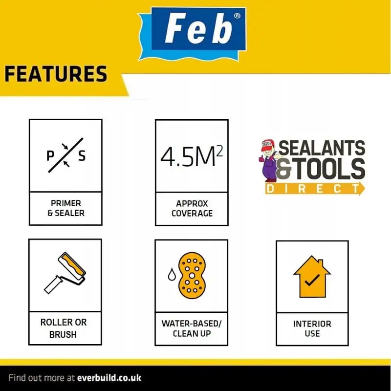 Feb Febond Blue Grit Plaster Grip Prep Coat 10 Litre 44 Tub Pallet Deal 4 Feb Febond Blue Grit Plaster Grip Prep Coat 10 Litre 44 Tub Pallet Deal - Image 2