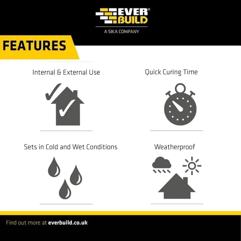 Everbuild JetCem Rapid Setting Cement 6kg JETCEM6 8 Everbuild JetCem Rapid Setting Cement 6kg JETCEM6 - Image 6