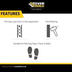 Everbuild JetCem Rapid Setting Cement 6kg JETCEM6 16 Everbuild JetCem Rapid Setting Cement 6kg JETCEM6 -CLEANING PRODUCTS Shop everbuild jetcem rapid setting cement 3kg 6kg features 2 800x800 2