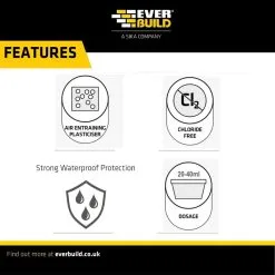 Everbuild Opti Mix Integral Waterproofer Plasticiser 1 Litre OPTIPROOF1 13 Everbuild Opti Mix Integral Waterproofer Plasticiser 1 Litre OPTIPROOF1 -CLEANING PRODUCTS Shop everbuild opti mix integral waterproofer 1 litre optiproof1 features 800x800 1