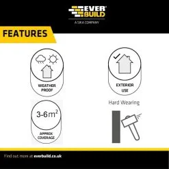 Resiblock Superior Matt Block Paving Sealer 5 Litre RBORIGNAT5 21 Resiblock Superior Matt Block Paving Sealer 5 Litre RBORIGNAT5 -CLEANING PRODUCTS Shop everbuild resiblock superior matt block paving sealer 5 litre 25 litre features 800x800 1