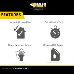 Everbuild Heavy Duty Wonder Wipes Scrubs Textured Box Of 6 WIPEHD75-6 -CLEANING PRODUCTS Shop everbuild textured wonder wipes features 1 800x800 1