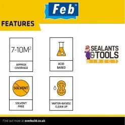 Everbuild Feb Brickclean Brick Concrete And Patio Cleaner 5 Litre FBBRICKCL5 -CLEANING PRODUCTS Shop feb brick clean brickclean fbbrickcl5 brick patio cleaner features 800x800 1