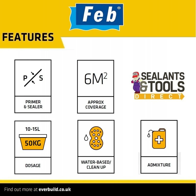 Feb General Purpose PVA Primer Sealer Admixture 5 Litre FBGPPVA5 5 Feb General Purpose PVA Primer Sealer Admixture 5 Litre FBGPPVA5 - Image 3
