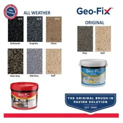 Geo-Fix All Weather Paving Jointing Pointing Compound Geo Fix Buff -CLEANING PRODUCTS Shop geofix geo fix all weather original colour swatch card 800x800 3