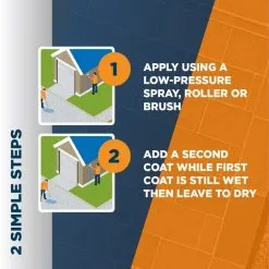 Joint-It Paving Joint It Premium Seal Sealer Paving Natural Stone Concrete 1 Litre PRES1 -CLEANING PRODUCTS Shop joint it premium seal natural stone concrete patio slab sealer pres1 pres5 sprayable simple steps 800x800 2