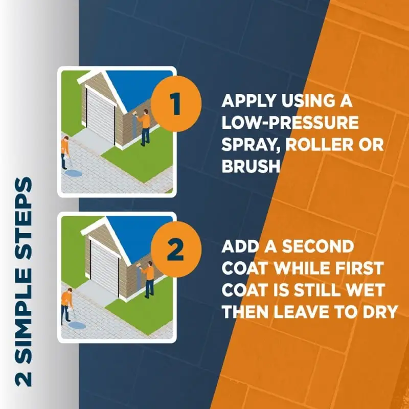 Joint-It Paving Joint It Pro Seal Trade Sealer Paving Natural Stone Concrete 1 Litre PRO001 6 Joint-It Paving Joint It Pro Seal Trade Sealer Paving Natural Stone Concrete 1 Litre PRO001 - Image 4