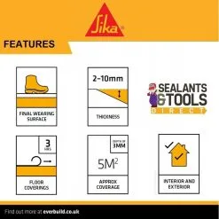 Sika Sikafloor 131 Latex Ultra Self Levelling Resurfacing Compound SKLEV30ULT25 21 Sika Sikafloor 131 Latex Ultra Self Levelling Resurfacing Compound SKLEV30ULT25 -CLEANING PRODUCTS Shop sika sikafloor 245 level deep fill ultra floor levelling compound sklev245dp25 features 800x800 2
