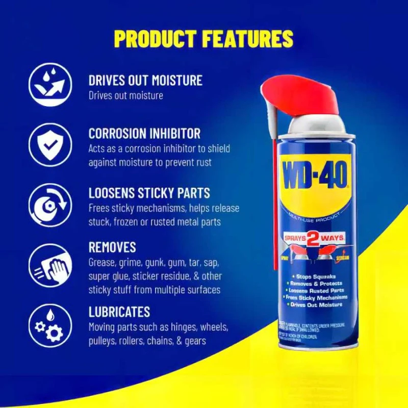 WD-40 WD40 Multi Use Maintenance Spray Smart Straw 300ml Box Of 12 6 WD-40 WD40 Multi Use Maintenance Spray Smart Straw 300ml Box Of 12 - Image 4